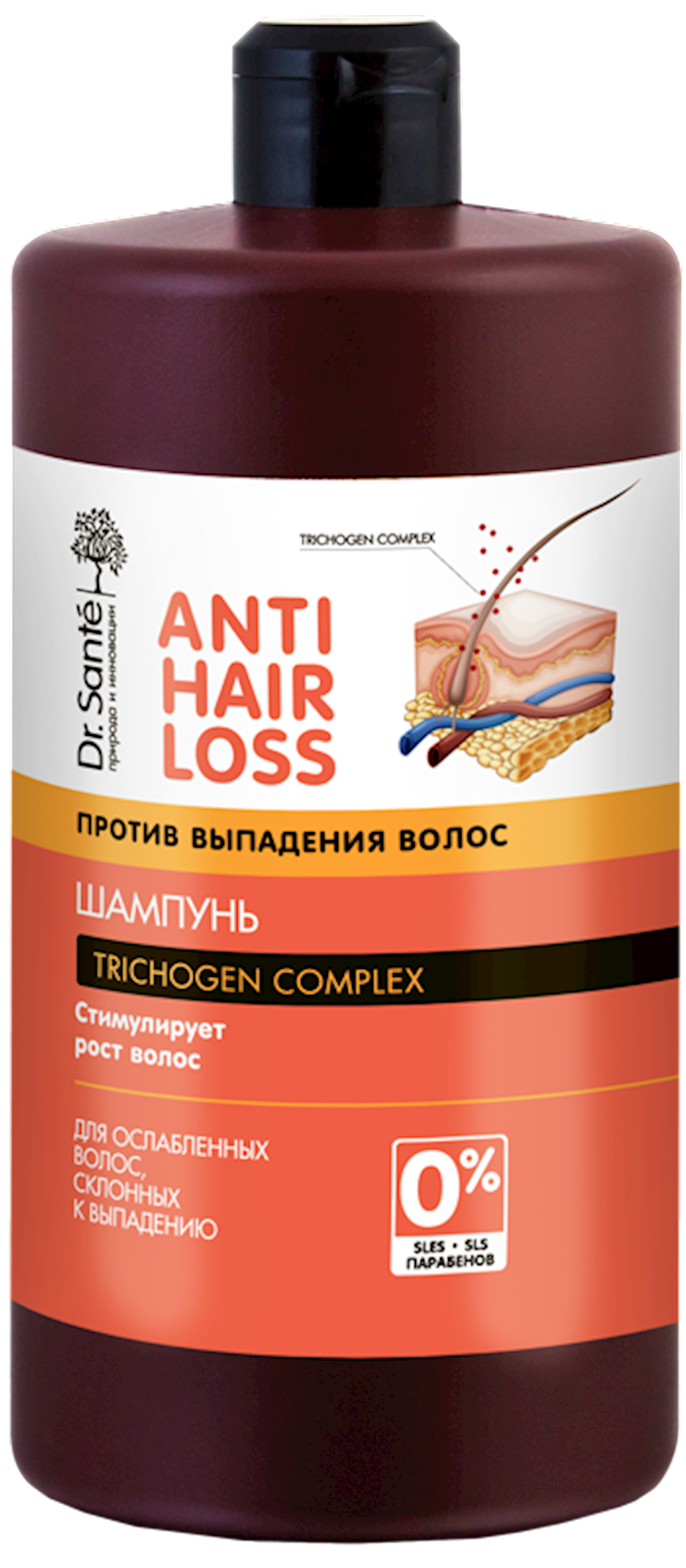 szampon na wypadanie włosów z ukrainy